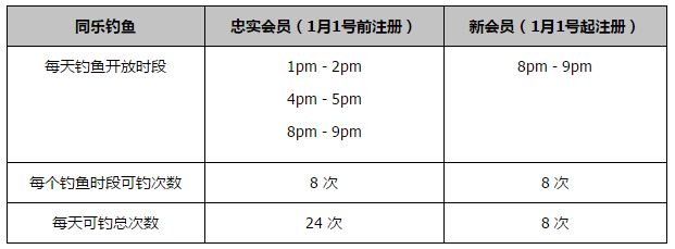 事故发生后，帕克斯的自行车没有任何损坏的迹象。