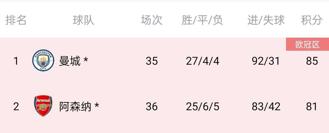 吃老师奶子