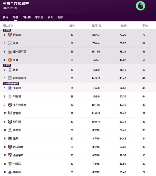 电影频道3.28将播出《被遗忘的战役》 时间：2025.03.28 ：电影频道 作者：雨蔚 ： 电影《被遗忘的战役》海报专稿 2025年，是中国人民抗日战争暨世界反法西斯战争胜利80周年。
